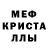 A PVP крисы CK Vera Kofman